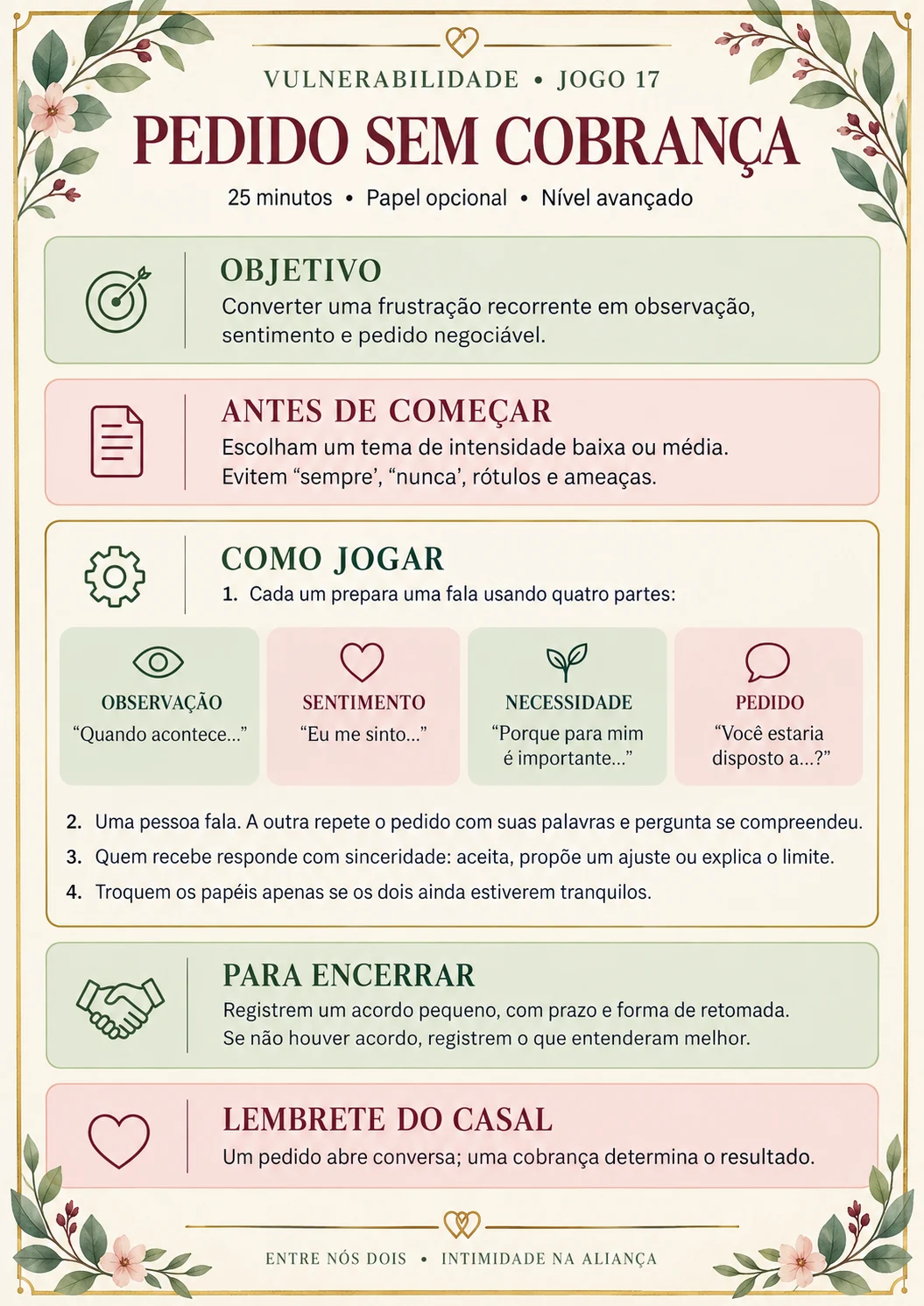Vulnerabilidade — jogo 17: Pedido sem cobrança