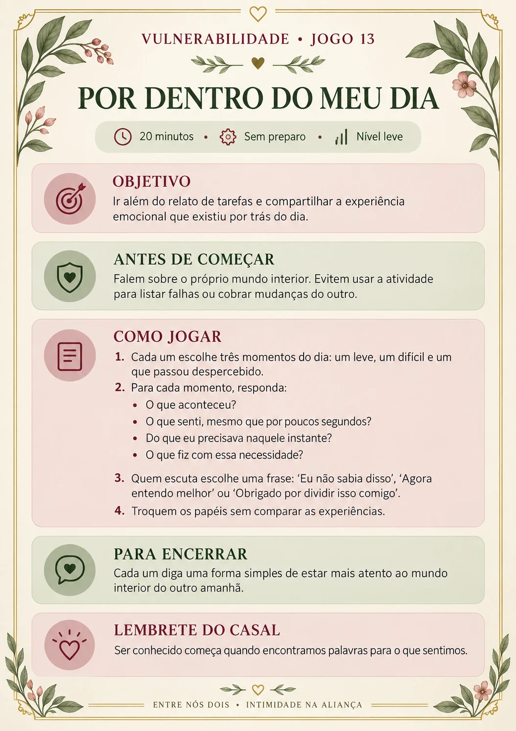 Vulnerabilidade — jogo 13: Por dentro do meu dia