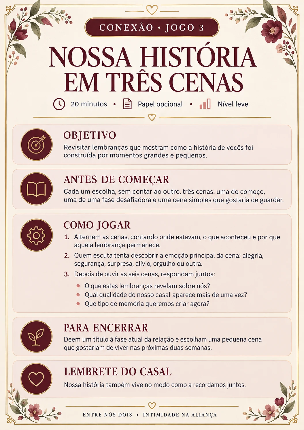 Conexão — jogo 3: Nossa história em três cenas