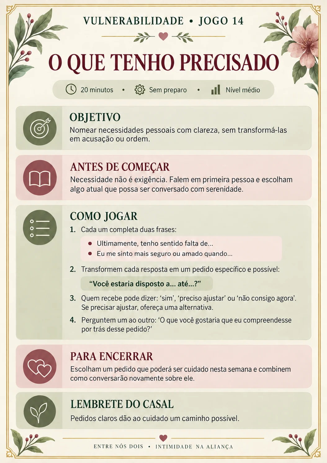 Vulnerabilidade — jogo 14: O que tenho precisado
