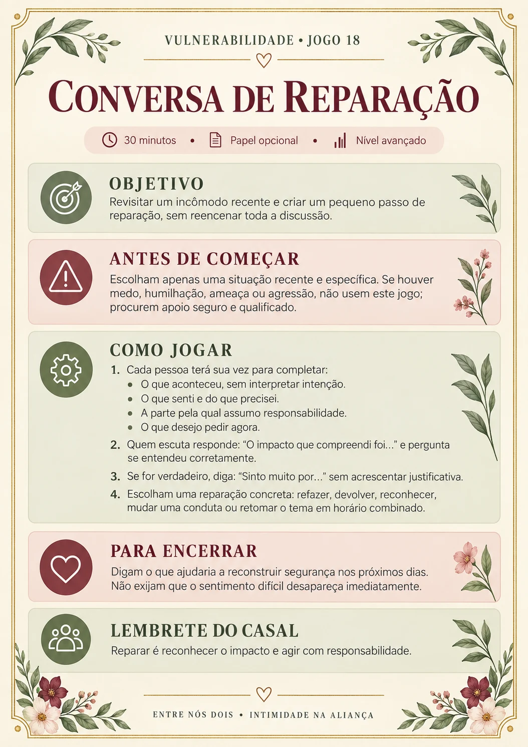Vulnerabilidade — jogo 18: Conversa de reparação